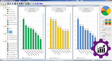 free cnc machine monitoring software|predator software machine status screen.